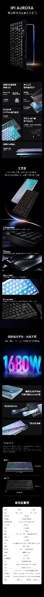Product Details